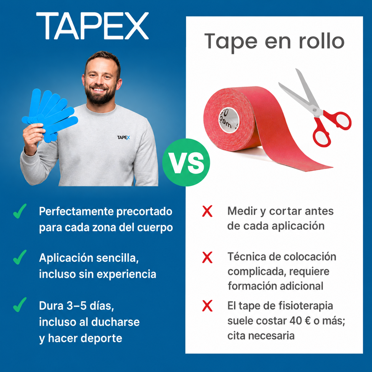 Kinepex rodilla - resistente al agua