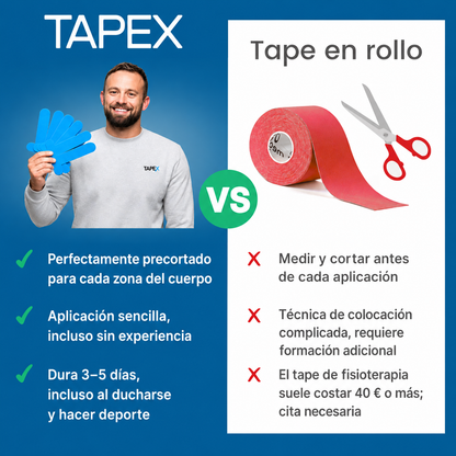 Kinepex rodilla - resistente al agua