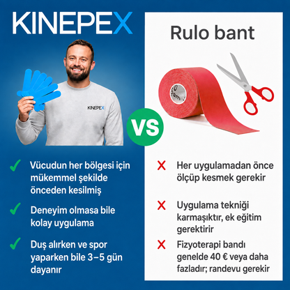 Kinepex diz bandı - detay